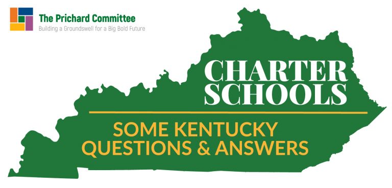 1. What is a charter school?