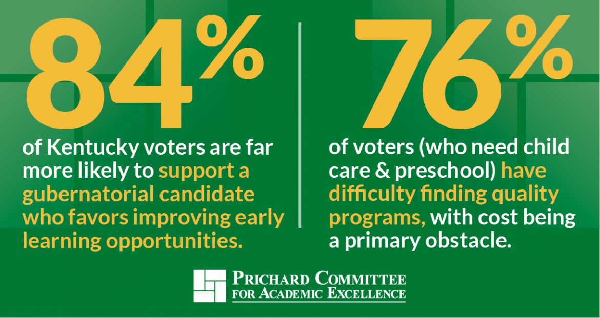 2019 Prichard Committee Education Poll