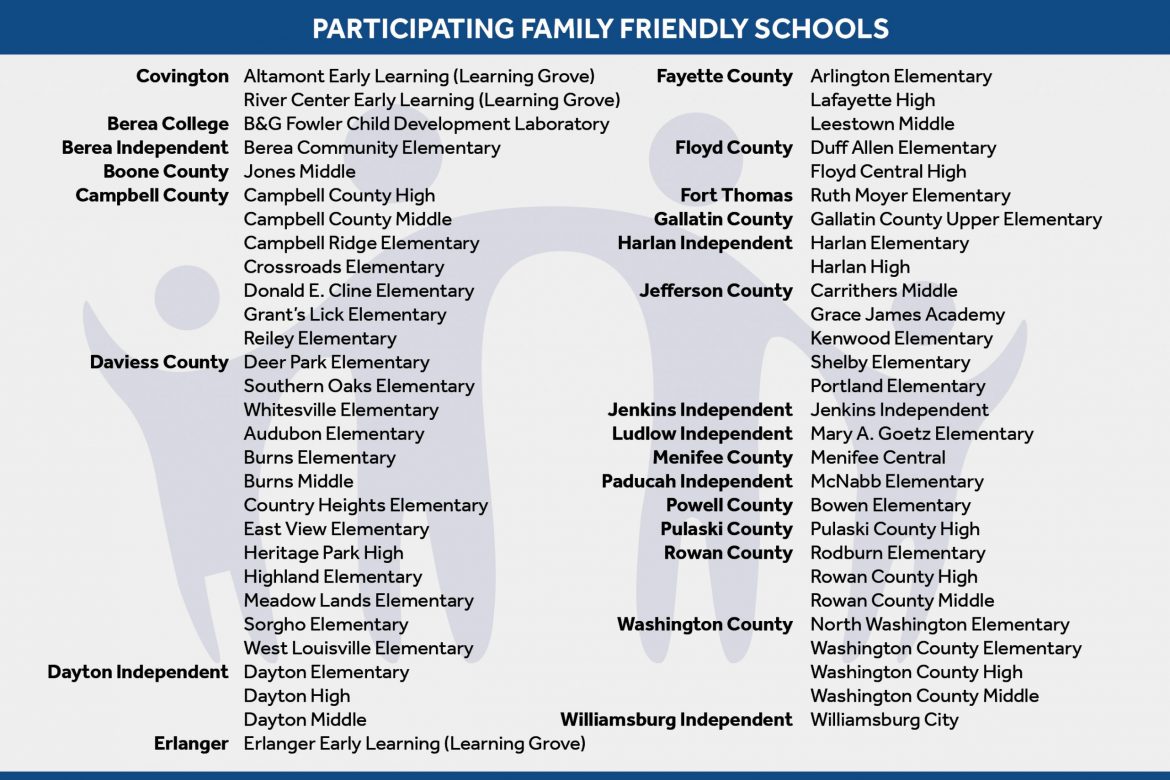 58 Kentucky schools selected for learning network to build capacity for family engagement